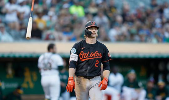 MLB Betting Consensus Baltimore Orioles vs Chicago Cubs | Top Stories by squatchpicks.com